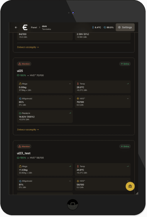 Tablet Dashboard