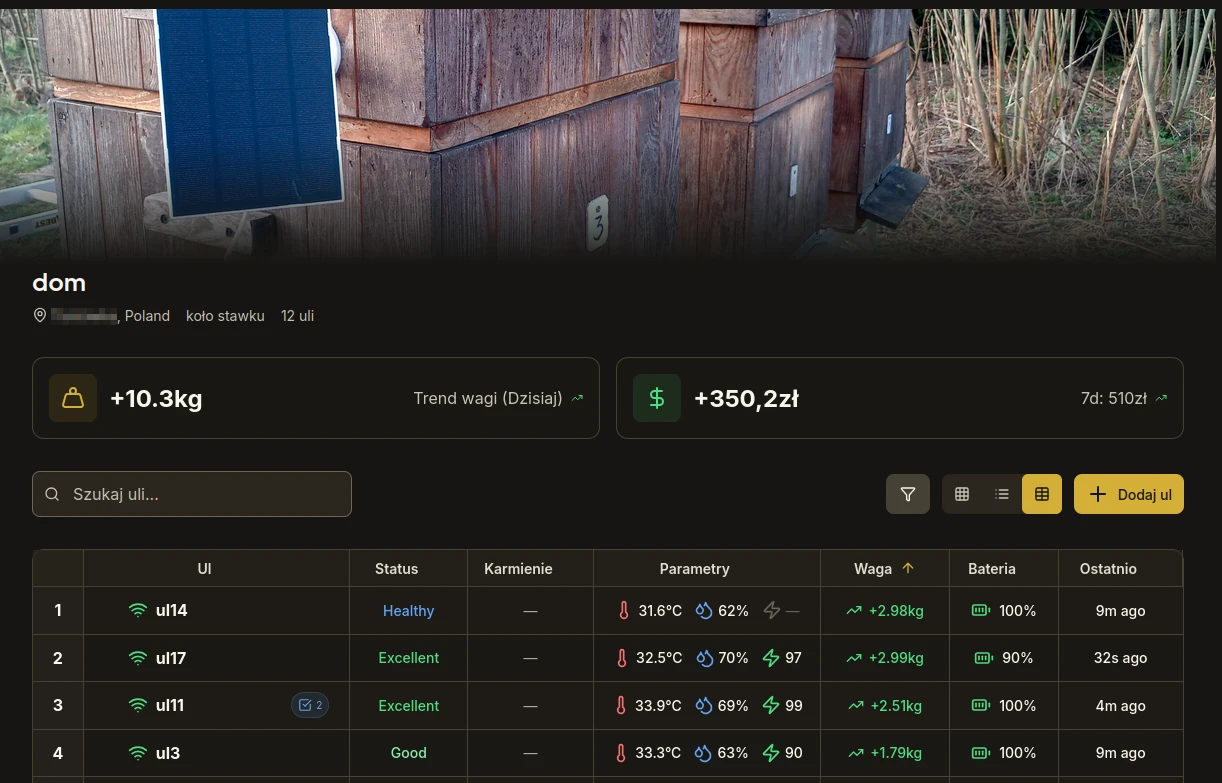 Platform screenshot 2