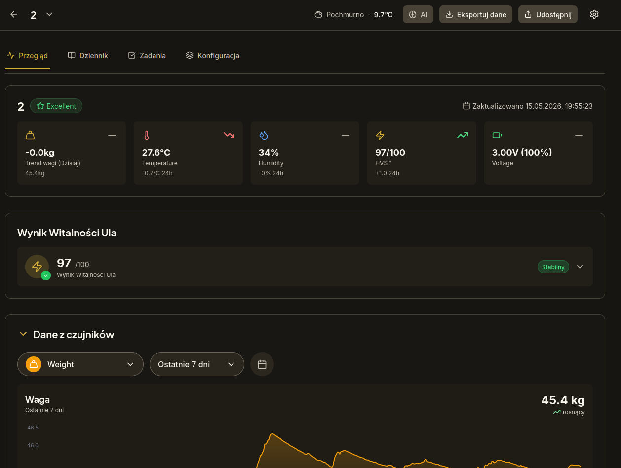 Platform screenshot 4